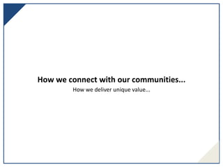 How we connect with our communities...
How we deliver unique value...
 