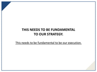 THIS NEEDS TO BE FUNDAMENTAL
TO OUR STRATEGY.
This needs to be fundamental to be our execution.
 