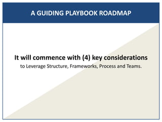 A GUIDING PLAYBOOK ROADMAP
It will commence with (4) key considerations
to Leverage Structure, Frameworks, Process and Teams.
 