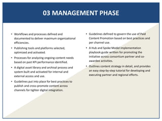 03 MANAGEMENT PHASE
• Workflows and processes defined and
documented to deliver maximum organizational
efficiencies.
• Publishing tools and platforms selected,
optimized and activated.
• Processes for analyzing ongoing content needs
based on past KPI performance identified.
• A digital asset library and archival process and
system built and activated for internal and
external access and use.
• Guidelines put into place for best practices to
publish and cross-promote content across
channels for tighter digital integration.
• Guidelines defined to govern the use of Paid
Content Promotion based on best practices and
per channel use.
• A Hub and Spoke Model implementation
playbook guide written for promoting the
initiative across consortium partner and co-
awardee activities.
• Outlines content strategy in detail, and provides
an easy step-by-step tutorial for developing and
executing partner and regional efforts.
 