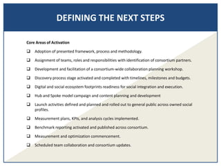DEFINING THE NEXT STEPS
Core Areas of Activation
 Adoption of presented framework, process and methodology.
 Assignment of teams, roles and responsibilities with identification of consortium partners.
 Development and facilitation of a consortium-wide collaboration planning workshop.
 Discovery process stage activated and completed with timelines, milestones and budgets.
 Digital and social ecosystem footprints readiness for social integration and execution.
 Hub and Spoke model campaign and content planning and development
 Launch activities defined and planned and rolled out to general public across owned social
profiles.
 Measurement plans, KPIs, and analysis cycles implemented.
 Benchmark reporting activated and published across consortium.
 Measurement and optimization commencement.
 Scheduled team collaboration and consortium updates.
 