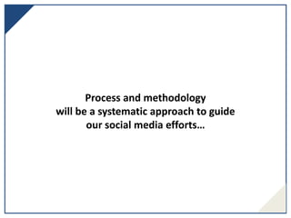 Process and methodology
will be a systematic approach to guide
our social media efforts…
 
