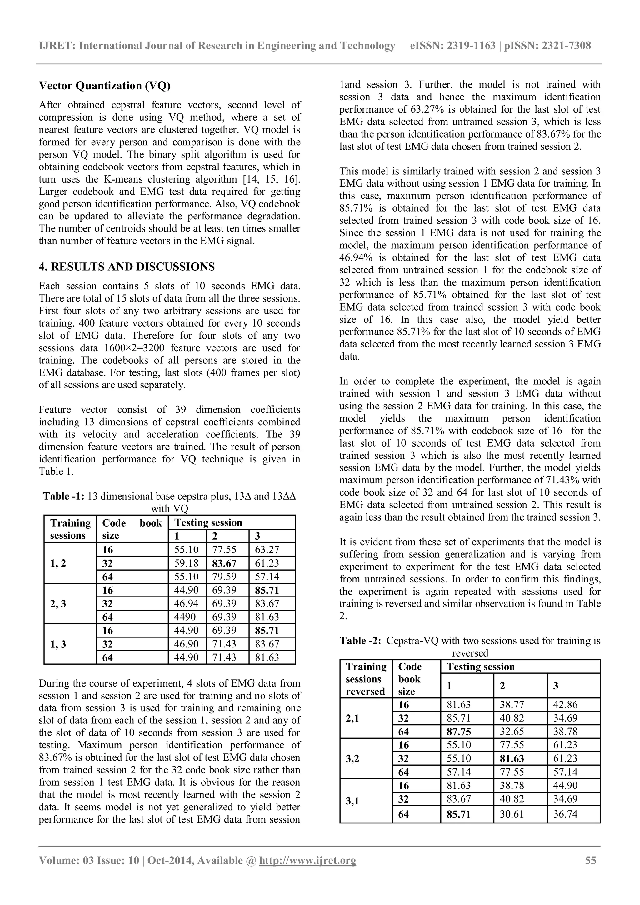 IJRET: International Journal of Research in Engineering and Technology eISSN: 2319-1163 | pISSN: 2321-7308
_______________________________________________________________________________________________
Volume: 03 Issue: 10 | Oct-2014, Available @ http://www.ijret.org 55
Vector Quantization (VQ)
After obtained cepstral feature vectors, second level of
compression is done using VQ method, where a set of
nearest feature vectors are clustered together. VQ model is
formed for every person and comparison is done with the
person VQ model. The binary split algorithm is used for
obtaining codebook vectors from cepstral features, which in
turn uses the K-means clustering algorithm [14, 15, 16].
Larger codebook and EMG test data required for getting
good person identification performance. Also, VQ codebook
can be updated to alleviate the performance degradation.
The number of centroids should be at least ten times smaller
than number of feature vectors in the EMG signal.
4. RESULTS AND DISCUSSIONS
Each session contains 5 slots of 10 seconds EMG data.
There are total of 15 slots of data from all the three sessions.
First four slots of any two arbitrary sessions are used for
training. 400 feature vectors obtained for every 10 seconds
slot of EMG data. Therefore for four slots of any two
sessions data 1600×2=3200 feature vectors are used for
training. The codebooks of all persons are stored in the
EMG database. For testing, last slots (400 frames per slot)
of all sessions are used separately.
Feature vector consist of 39 dimension coefficients
including 13 dimensions of cepstral coefficients combined
with its velocity and acceleration coefficients. The 39
dimension feature vectors are trained. The result of person
identification performance for VQ technique is given in
Table 1.
Table -1: 13 dimensional base cepstra plus, 13∆ and 13∆∆
with VQ
Training
sessions
Code book
size
Testing session
1 2 3
1, 2
16 55.10 77.55 63.27
32 59.18 83.67 61.23
64 55.10 79.59 57.14
2, 3
16 44.90 69.39 85.71
32 46.94 69.39 83.67
64 4490 69.39 81.63
1, 3
16 44.90 69.39 85.71
32 46.90 71.43 83.67
64 44.90 71.43 81.63
During the course of experiment, 4 slots of EMG data from
session 1 and session 2 are used for training and no slots of
data from session 3 is used for training and remaining one
slot of data from each of the session 1, session 2 and any of
the slot of data of 10 seconds from session 3 are used for
testing. Maximum person identification performance of
83.67% is obtained for the last slot of test EMG data chosen
from trained session 2 for the 32 code book size rather than
from session 1 test EMG data. It is obvious for the reason
that the model is most recently learned with the session 2
data. It seems model is not yet generalized to yield better
performance for the last slot of test EMG data from session
1and session 3. Further, the model is not trained with
session 3 data and hence the maximum identification
performance of 63.27% is obtained for the last slot of test
EMG data selected from untrained session 3, which is less
than the person identification performance of 83.67% for the
last slot of test EMG data chosen from trained session 2.
This model is similarly trained with session 2 and session 3
EMG data without using session 1 EMG data for training. In
this case, maximum person identification performance of
85.71% is obtained for the last slot of test EMG data
selected from trained session 3 with code book size of 16.
Since the session 1 EMG data is not used for training the
model, the maximum person identification performance of
46.94% is obtained for the last slot of test EMG data
selected from untrained session 1 for the codebook size of
32 which is less than the maximum person identification
performance of 85.71% obtained for the last slot of test
EMG data selected from trained session 3 with code book
size of 16. In this case also, the model yield better
performance 85.71% for the last slot of 10 seconds of EMG
data selected from the most recently learned session 3 EMG
data.
In order to complete the experiment, the model is again
trained with session 1 and session 3 EMG data without
using the session 2 EMG data for training. In this case, the
model yields the maximum person identification
performance of 85.71% with codebook size of 16 for the
last slot of 10 seconds of test EMG data selected from
trained session 3 which is also the most recently learned
session EMG data by the model. Further, the model yields
maximum person identification performance of 71.43% with
code book size of 32 and 64 for last slot of 10 seconds of
EMG data selected from untrained session 2. This result is
again less than the result obtained from the trained session 3.
It is evident from these set of experiments that the model is
suffering from session generalization and is varying from
experiment to experiment for the test EMG data selected
from untrained sessions. In order to confirm this findings,
the experiment is again repeated with sessions used for
training is reversed and similar observation is found in Table
2.
Table -2: Cepstra-VQ with two sessions used for training is
reversed
Training
sessions
reversed
Code
book
size
Testing session
1 2 3
2,1
16 81.63 38.77 42.86
32 85.71 40.82 34.69
64 87.75 32.65 38.78
3,2
16 55.10 77.55 61.23
32 55.10 81.63 61.23
64 57.14 77.55 57.14
3,1
16 81.63 38.78 44.90
32 83.67 40.82 34.69
64 85.71 30.61 36.74
 