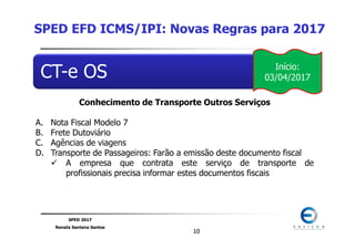 SPED 2017
Renata Santana Santos
1010
CT-e OS
Conhecimento de Transporte Outros Serviços
A. Nota Fiscal Modelo 7
B. Frete Dutoviário
C. Agências de viagens
D. Transporte de Passageiros: Farão a emissão deste documento fiscal
A empresa que contrata este serviço de transporte de
profissionais precisa informar estes documentos fiscais
SPED EFD ICMS/IPI: Novas Regras para 2017
Início:
03/04/2017
 