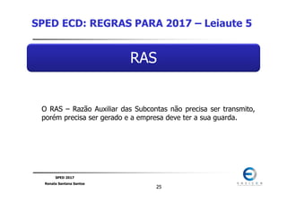 SPED 2017
Renata Santana Santos
2525
SPED ECD: REGRAS PARA 2017 – Leiaute 5
RAS
O RAS – Razão Auxiliar das Subcontas não precisa ser transmito,
porém precisa ser gerado e a empresa deve ter a sua guarda.
 
