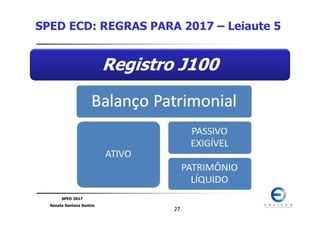 SPED 2017
Renata Santana Santos
2727
Registro J100
SPED ECD: REGRAS PARA 2017 – Leiaute 5
 