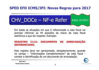 SPED 2017
Renata Santana Santos
44
SPED EFD ICMS/IPI: Novas Regras para 2017
CHV_DOCe – NF-e Refer
Em todas as situações em que é referenciado a nota fiscal vai
precisar informar as 44 posições da chave da nota fiscal
eletrônica a que diz respeito. Exemplo:
REGISTRO C112: DOCUMENTO DE ARRECADAÇÃO
REFERENCIADO.
Este registro deve ser apresentado, obrigatoriamente, quando
no campo – “Informações Complementares” da nota fiscal -
constar a identificação de um documento de arrecadação.
Início: 01/2017
 