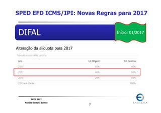 SPED 2017
Renata Santana Santos
77
DIFAL
Alteração da alíquota para 2017
SPED EFD ICMS/IPI: Novas Regras para 2017
Início: 01/2017
 