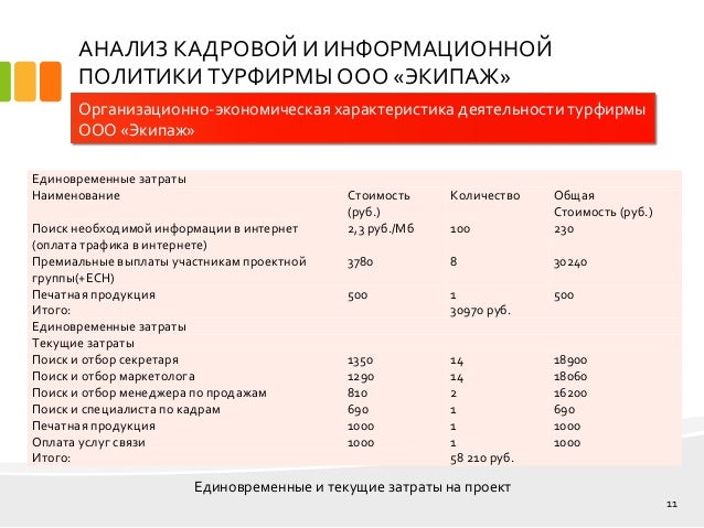 Таблица линкольна переговоры