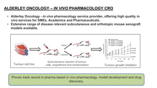 ALDERLEY ONCOLOGY – IN VIVO PHARMACOLOGY CRO
• Alderley Oncology - in vivo pharmacology service provider, offering high qu...