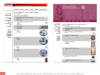 nice people talking sense about the web | hello@thirty8.co.uk | 0800 808 54 38 | © Thirty8 Digital 2015
 