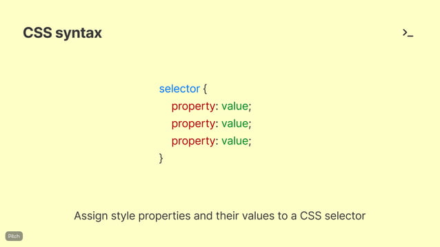 CSS syntax | PDF