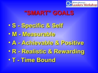 "SMART" GOALS"SMART" GOALS
• S - Specific & SelfS - Specific & Self
• M - MeasurableM - Measurable
• A - Achievable & PositiveA - Achievable & Positive
• R - Realistic & RewardingR - Realistic & Rewarding
• T - Time BoundT - Time Bound
 