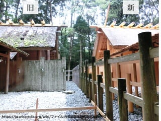 https://ja.wikipedia.org/wiki/ファイル:外宮別宮多賀宮新旧社殿.JPG
 