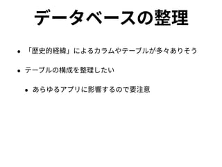 青空文庫と式年遷宮アーキテクチャ: 青空文庫200周年に向けて