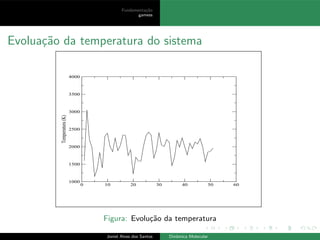 Fundamenta¸c˜ao
gamess
Evolua¸c˜ao da temperatura do sistema
0 10 20 30 40 50 60
1000
1500
2000
2500
3000
3500
4000
Temperatura(K)
Figura: Evolu¸c˜ao da temperatura
Joniel Alves dos Santos Dinˆamica Molecular
 