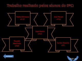 Pedro Menezes nº 17  José Neves nº11 Ricardo Machado nº20  Carlos Teixeira nº3  José Rocha nº12  Page up revious 