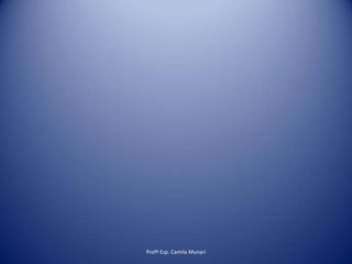 Profª Esp. Camila Munari

 