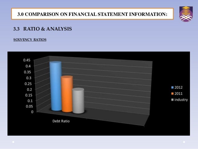 sowt analysis of heidelberg cement bd Introduction this paper aims to examine bangladesh's overall economy with special focus on strengths, weaknesses, opportunities, threats (swot. sowt analysis of heidelberg cement bd Introduction this paper aims to examine bangladesh's overall economy with special focus on strengths, weaknesses, opportunities, threats (swot.