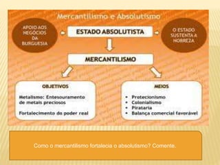 Como o mercantilismo fortalecia o absolutismo? Comente. 
 