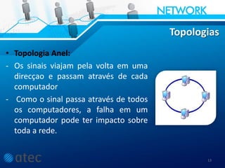 Topologias
• Topologia Anel:
- Os sinais viajam pela volta em uma
direcçao e passam através de cada
computador
- Como o sinal passa através de todos
os computadores, a falha em um
computador pode ter impacto sobre
toda a rede.
13
 
