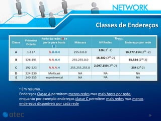 29
Classes de Endereços
• Em resumo…
Endereços Classe A permitem menos redes mas mais hosts por rede,
enquanto por exemplo endereços classe C permitem mais redes mas menos
endereços disponíveis por cada rede
 