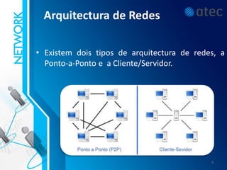 Arquitectura de Redes
• Existem dois tipos de arquitectura de redes, a
Ponto-a-Ponto e a Cliente/Servidor.
3
 