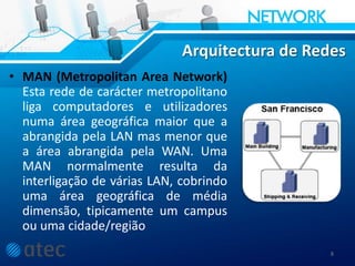 Arquitectura de Redes
• MAN (Metropolitan Area Network)
Esta rede de carácter metropolitano
liga computadores e utilizadores
numa área geográfica maior que a
abrangida pela LAN mas menor que
a área abrangida pela WAN. Uma
MAN normalmente resulta da
interligação de várias LAN, cobrindo
uma área geográfica de média
dimensão, tipicamente um campus
ou uma cidade/região
8
 