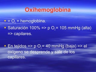 Oxihemoglobina
 = O2 + hemoglobina.
 Saturación 100% => p O2 = 105 mmHg (alta)
=> capilares.
 En tejidos => p O2 = 40 mmHg (baja) => el
oxígeno se desprende y sale de los
capilares.
 