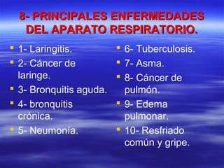 8- PRINCIPALES ENFERMEDADES8- PRINCIPALES ENFERMEDADES
DEL APARATO RESPIRATORIO.DEL APARATO RESPIRATORIO.
 1- Laringitis.
 2- Cáncer de
laringe.
 3- Bronquitis aguda.
 4- bronquitis
crónica.
 5- Neumonía.
 6- Tuberculosis.
 7- Asma.
 8- Cáncer de
pulmón.
 9- Edema
pulmonar.
 10- Resfriado
común y gripe.
 