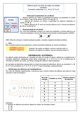 Partículas Fundamentais de um Átomo
• Número atômico (Z): Indica a quantidade de prótons (p) existentes no núcleo
de um átomo. Logo: Z = p, assim: Z = A– n ou p = A – n
• Número de nêutrons (n): Indica a quantidade de nêutrons existentes no
núcleo: n = A - Z
• Massa atômica (A): É soma do número atômico com o número de nêutrons:
A = Z + n ou A = p + n
 Representação de um átomo
Em cima fica localizado a massa, em baixo fica localizado o número atômico e no
meio fica localizado o número de nêutrons (Convenção mundial segundo a IUPAC).
OBS: Antes de começar a resolver qualquer questão, consultar a legenda da tabela periódica.
 Íons
ÍON: a espécie química que apresenta o número de prótons diferente do número de elétrons.
Quando o Íon perde um elétron, usa-se o sinal de mais (+);
Quando o Íon ganha um elétron, usa-se o sinal de menos (-).
DISTRIBUIÇÃO ELETRÔNICA
Os elétrons estão distribuídos em camadas ao redor do núcleo do átomo. Admite-se a existência de 7
camadas eletrônicas, designados pelas letras maiúsculas: K, L, M, N, O, P e Q. À medida que as
camadas se afastam do núcleo, aumenta a energia dos elétrons nelas localizados.
As camadas da eletrosfera representam os níveis de energia da eletrosfera. Assim, as camadas K, L, M,
N, O, P e Q constituem os 1º, 2º, 3º, 4º, 5º, 6º e 7º níveis de energia, respectivamente.
 Distribuição dos Elétrons nas Camadas/Níveis
Por meio de métodos experimentais, concluiu-se que o número máximo de elétrons que cabe em cada
camada ou nível de energia é:
Nível de
energia
Camada ou nível
Número máximo
de elétrons
K 1ª 2
L 2ª 8
M 3ª 18
N 4ª 32
O 5ª 32
P 6ª 18
Q 7ª 8
Exemplos:
1. Distribuir os elétrons dos átomos abaixo em ordem de camadas (níveis):
a) Na
b) Ca
c) Aℓ
Elétrons giram ao redor do núcleo em órbitas
circulares;
Camadas conhecidas: K, L, M, N, O, P e Q.
CÁTIONS positivos
ÂNIONS negativos
 