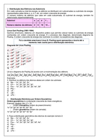  Distribuição dos Elétrons nos Subníveis
Em cada camada ou nível de energia, os elétrons se distribuem em subcamadas ou subníveis de energia,
representados pelas letras s, p, d, f, etc. em ordem crescente de energia.
O número máximo de elétrons que cabe em cada subcamada, ou subnível de energia, também foi
determinado experimentalmente:
Subnível s p d f ...
Número máximo de elétrons 2 6 10 14 ...
Linus Gari Pauling (1901-1994)
Químico americano, elaborou um dispositivo prático que permite colocar todos os subníveis de energia
conhecidos em ordem crescente de energia. É o processo das diagonais, denominado diagrama de
Pauling. A ordem crescente de energia dos subníveis é a ordem na sequência das diagonais.
Diagrama de Linus Pauling
Lê-se o diagrama de Pauling de acordo com a movimentação dos elétrons.
Exemplos
2. Distribuir os elétrons dos átomos abaixo em ordem de subníveis:
a) Na11 - 1s2
, 2s2
, 2p6
, 3s1
.
b) Cℓ17 - 1s2
, 2s2
, 2p6
, 3s2
, 3p5
.
c) Fe26 - 1s2
, 2s2
, 2p6
, 3s2
, 3p6
, 4s2
, 3d6
.
d) Pb82 -
e) 19K -
f) 35Br -
g) 56Fe -
 Distribuição Eletrônica por Ordem Geométrica
Ordem geométrica é a ordenação crescente de níveis energéticos.
Exemplo: Arsênio (As): Z = 33
- Ordem energética (ordem de preenchimento):
1s2
2s2
2p6
3s2
3p6
4s2
3d10
4p3
- Ordem geométrica (ordem de camada):
1s2
2s2
2p6
3s2
3p6
3d10
4s2
4p3
3. Faça a distribuição geométrica dos átomos do exemplo número 2:
a) Na11 - 1s2
, 2s2
, 2p6
, 3s1
.
b) Cℓ17 - 1s2
, 2s2
, 2p6
, 3s2
, 3p5
.
c) Fe26 - 1s2
, 2s2
, 2p6
, 3s2
, 3p6
, 3d6
, 4s2
.
d) Pb82 -
e) 19K -
f) 35Br -
g) 56Fe -
Foi o cientista americano Linus G. Pauling quem apresentou a teoria até o
momento mais aceita para a distribuição eletrônica.
 