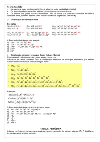 Teoria do octeto
• Na natureza, todos os sistemas tendem a adquirir a maior estabilidade possível;
• Os átomos ganham ou perdem elétrons para aumentar a sua estabilidade;
• Os átomos dos gases nobres são estáveis. São os únicos que possuem a camada de valência
completa, isto é, com oito elétrons (dois, no caso do He que só possui a camada K).
 Distribuição eletrônica de íons
Exemplos
4. Faça a distribuição dos íons a seguir:
a) 11Na+
- 1s2
, 2s2
, 2p6
, 3s1
.
b) 17Cℓ-
- 1s2
, 2s2
, 2p6
, 3s2
, 3p6
.
c) 26Fe+2
- 1s2
, 2s2
, 2p6
, 3s2
, 3p6
, 4s2
, 3d6
.
d) 27Aℓ+3
e) 32S-2
 Distribuição com conversão por Gases Nobres (Cerne)
Esta conversão utiliza-se um dos gases nobres conhecidos;
Coloca-se em entre colchetes para a configuração eletrônica de quaisquer elementos que tenham
número atômico maior que o respectivo gás nobre.
Exemplos:
Exemplos:
5. Faça a distribuição de cerne dos átomos a seguir:
a) Na11 - 1s2
, 2s2
, 2p6
, 3s1
. → [10Ne] 3s1
b) Cℓ17 - 1s2
, 2s2
, 2p6
, 3s2
, 3p5
. →
c) Fe26 - 1s2
, 2s2
, 2p6
, 3s2
, 3p6
, 3d6
, 4s2
. → [18Ar] 3d6
, 4s2
d) Pb82 –
e) 19K –
f) 35Br –
g) 56Fe –
TABELA PERIÓDICA
A tabela periódica moderna é organizada em ordem crescente de número atômico (Z). É dividida em
linhas horizontais e linhas verticais.
• He2
- 1s
2
.
• Ne10
- 1s
2
, 2s
2
, 2p
6
.
• Ar18
- 1s
2
, 2s
2
, 2p
6
, 3s
2
, 3p
6
.
• Kr36
- 1s
2
, 2s
2
, 2p
6
, 3s
2
, 3p
6
, 4s
2
, 3d
10
, 4p
6
.
• Xe54
- 1s
2
, 2s
2
, 2p
6
, 3s
2
, 3p
6
, 4s
2
, 3d
10
, 4p
6
, 5s
2
, 4d
10
, 5p
6
.
• Rn86
- 1s
2
, 2s
2
, 2p
6
, 3s
2
, 3p
6
, 4s
2
, 3d
10
, 4p
6
, 5s
2
, 4d
10
, 5p
6
, 6s
2
, 4f
14
, 5d
10
, 6p
6
.
 