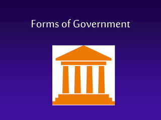 Forms of Government
 