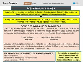 Argumento por analogia
Argumento que consiste em partir de certas semelhanças ou relações entre dois objetos ou
duas realidades e em encontrar novas semelhanças ou relações.
O argumento por analogia baseia-se na comparação estabelecida entre as coisas,
supondo semelhanças novas a partir das já conhecidas.
EXEMPLO DE UM ARGUMENTO POR ANALOGIA:
Quando alguém entra para uma equipa de futebol, concorda em obedecer às decisões do
treinador. A administração americana é como uma equipa de futebol. Logo, quando alguém
entra para a administração americana, concorda em obedecer às decisões do presidente.
Equipa de futebol = Administração americana
Treinador Presidente
Mas, se a administração americana é semelhante, em certos aspetos, a uma equipa de futebol,
noutros aspetos será diferente. Um argumento por analogia é válido se as semelhanças entre
as realidades forem mais relevantes do que as diferenças.
EXEMPLO DE UM ARGUMENTO POR ANALOGIA INVÁLIDO:
O Universo é infinito.
A sociedade é tão complexa como o Universo.
Logo, a sociedade é infinita.
Os raciocínios por analogia
são muito frequentes na
infância. Também a arte se
baseia bastante na analogia.
 