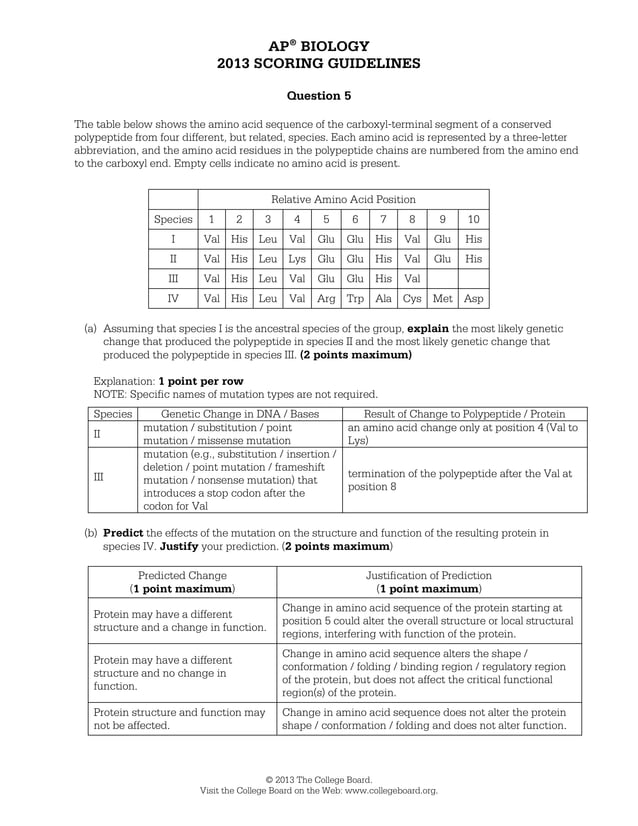 Ap 2013biologyscoringguidelines PDF