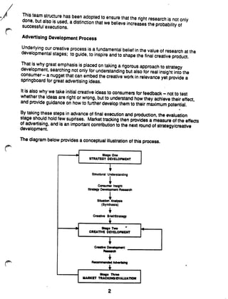 Ap and creative development research