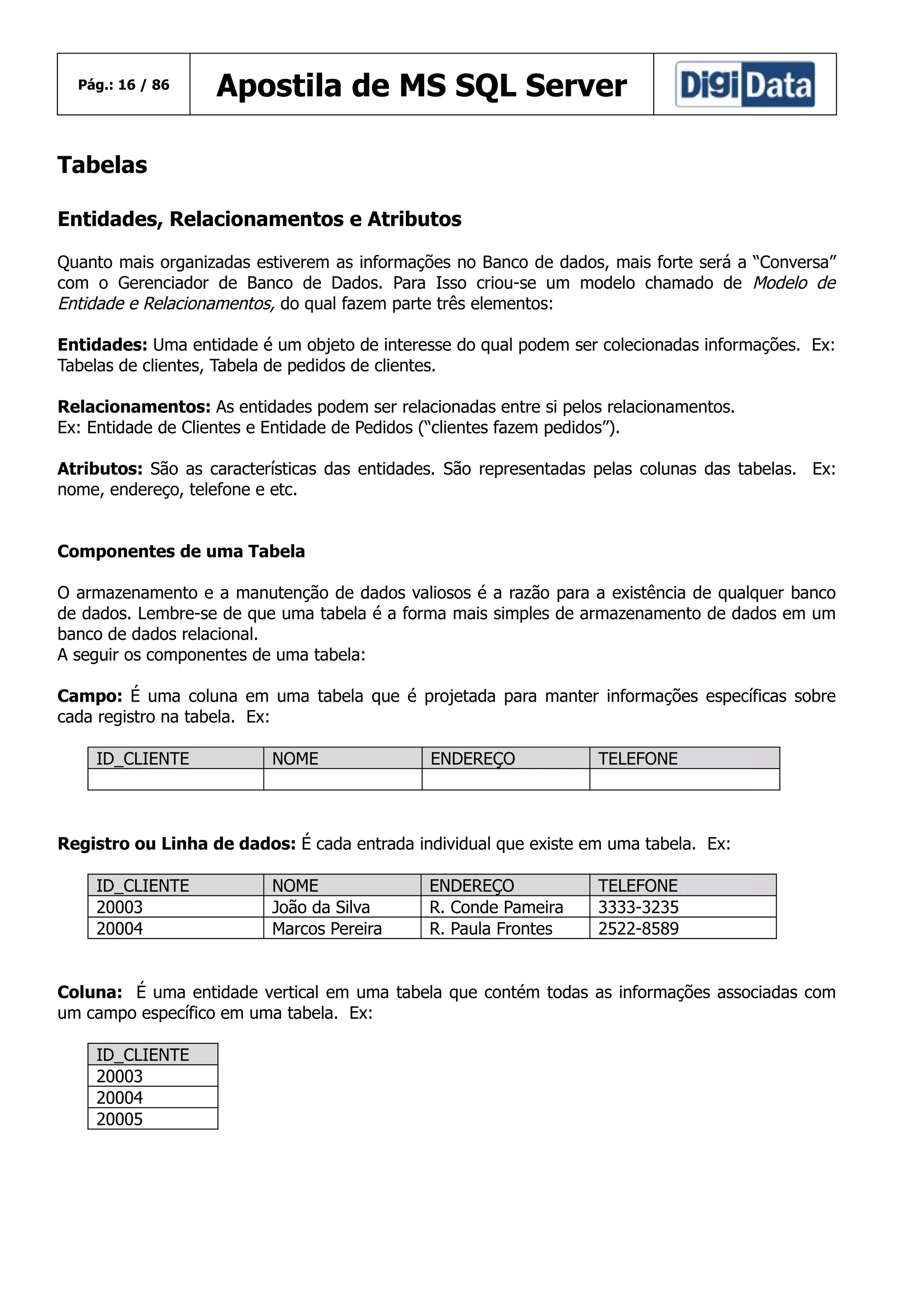 Pág.: 16 / 86

Apostila de MS SQL Server

Tabelas
Entidades, Relacionamentos e Atributos
Quanto mais organizadas estiverem as informações no Banco de dados, mais forte será a “Conversa”
com o Gerenciador de Banco de Dados. Para Isso criou-se um modelo chamado de Modelo de
Entidade e Relacionamentos, do qual fazem parte três elementos:
Entidades: Uma entidade é um objeto de interesse do qual podem ser colecionadas informações. Ex:
Tabelas de clientes, Tabela de pedidos de clientes.
Relacionamentos: As entidades podem ser relacionadas entre si pelos relacionamentos.
Ex: Entidade de Clientes e Entidade de Pedidos (“clientes fazem pedidos”).
Atributos: São as características das entidades. São representadas pelas colunas das tabelas. Ex:
nome, endereço, telefone e etc.
Componentes de uma Tabela
O armazenamento e a manutenção de dados valiosos é a razão para a existência de qualquer banco
de dados. Lembre-se de que uma tabela é a forma mais simples de armazenamento de dados em um
banco de dados relacional.
A seguir os componentes de uma tabela:
Campo: É uma coluna em uma tabela que é projetada para manter informações específicas sobre
cada registro na tabela. Ex:
ID_CLIENTE

NOME

ENDEREÇO

TELEFONE

Registro ou Linha de dados: É cada entrada individual que existe em uma tabela. Ex:
ID_CLIENTE
20003
20004

NOME
João da Silva
Marcos Pereira

ENDEREÇO
R. Conde Pameira
R. Paula Frontes

TELEFONE
3333-3235
2522-8589

Coluna: É uma entidade vertical em uma tabela que contém todas as informações associadas com
um campo específico em uma tabela. Ex:
ID_CLIENTE
20003
20004
20005

 