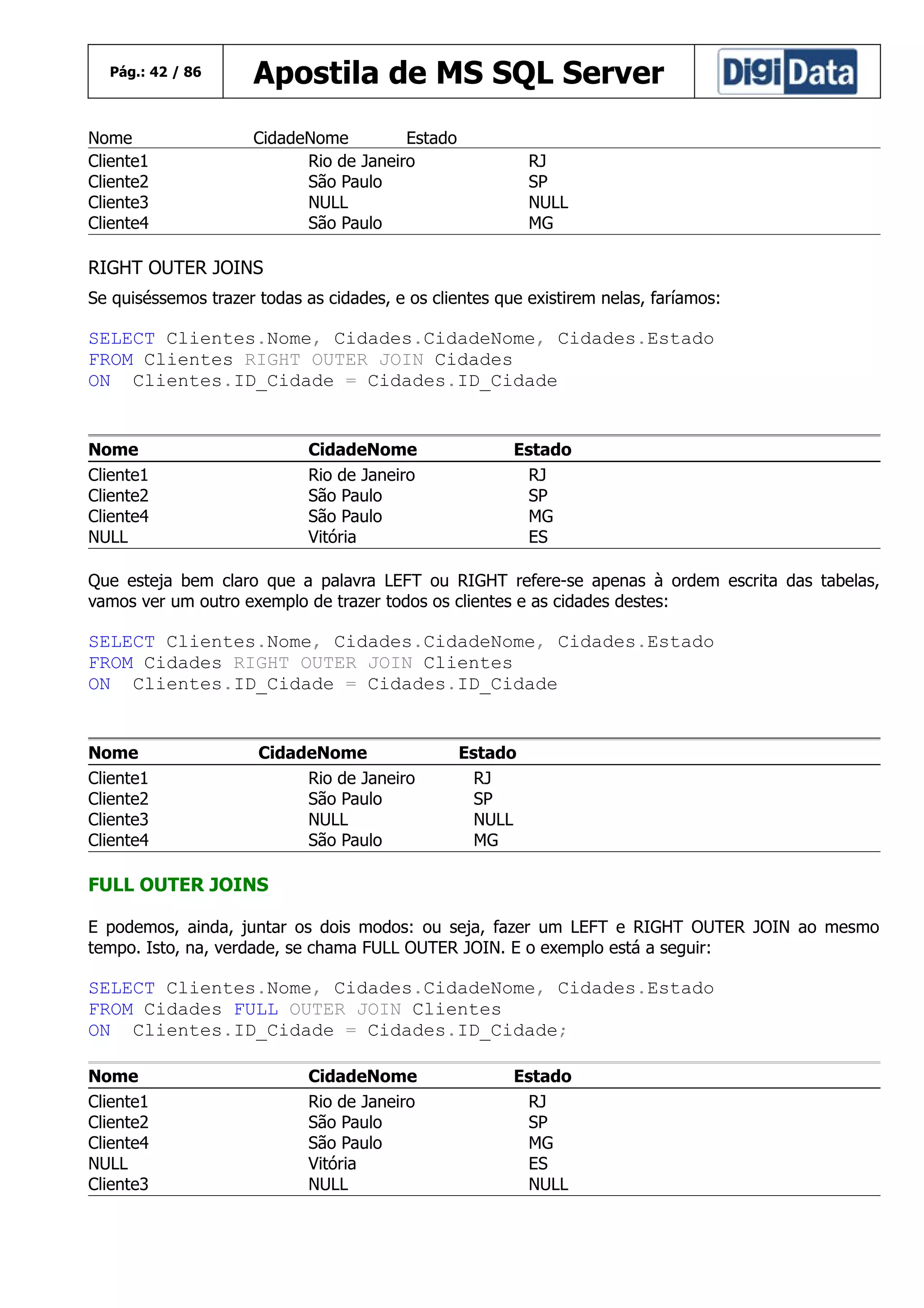 Pág.: 42 / 86

Nome
Cliente1
Cliente2
Cliente3
Cliente4

Apostila de MS SQL Server
CidadeNome
Estado
Rio de Janeiro
São Paulo
NULL
São Paulo

RJ
SP
NULL
MG

RIGHT OUTER JOINS
Se quiséssemos trazer todas as cidades, e os clientes que existirem nelas, faríamos:

SELECT Clientes.Nome, Cidades.CidadeNome, Cidades.Estado
FROM Clientes RIGHT OUTER JOIN Cidades
ON Clientes.ID_Cidade = Cidades.ID_Cidade

Nome
Cliente1
Cliente2
Cliente4
NULL

CidadeNome
Rio de Janeiro
São Paulo
São Paulo
Vitória

Estado
RJ
SP
MG
ES

Que esteja bem claro que a palavra LEFT ou RIGHT refere-se apenas à ordem escrita das tabelas,
vamos ver um outro exemplo de trazer todos os clientes e as cidades destes:

SELECT Clientes.Nome, Cidades.CidadeNome, Cidades.Estado
FROM Cidades RIGHT OUTER JOIN Clientes
ON Clientes.ID_Cidade = Cidades.ID_Cidade

Nome
Cliente1
Cliente2
Cliente3
Cliente4

CidadeNome
Rio de Janeiro
São Paulo
NULL
São Paulo

Estado
RJ
SP
NULL
MG

FULL OUTER JOINS
E podemos, ainda, juntar os dois modos: ou seja, fazer um LEFT e RIGHT OUTER JOIN ao mesmo
tempo. Isto, na, verdade, se chama FULL OUTER JOIN. E o exemplo está a seguir:

SELECT Clientes.Nome, Cidades.CidadeNome, Cidades.Estado
FROM Cidades FULL OUTER JOIN Clientes
ON Clientes.ID_Cidade = Cidades.ID_Cidade;
Nome
Cliente1
Cliente2
Cliente4
NULL
Cliente3

CidadeNome
Rio de Janeiro
São Paulo
São Paulo
Vitória
NULL

Estado
RJ
SP
MG
ES
NULL

 