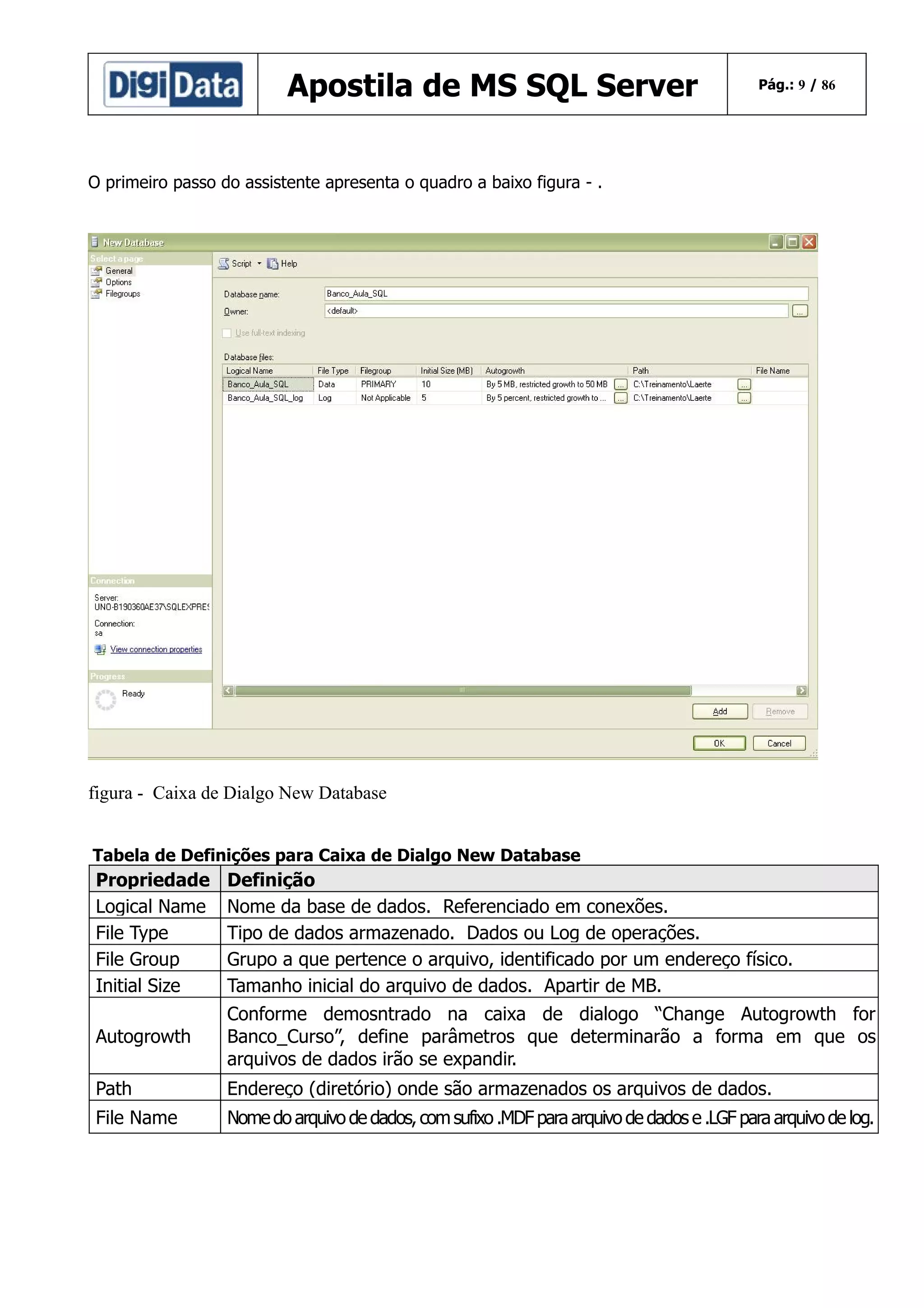 Apostila de MS SQL Server

Pág.: 9 / 86

O primeiro passo do assistente apresenta o quadro a baixo figura - .

figura - Caixa de Dialgo New Database
Tabela de Definições para Caixa de Dialgo New Database

Propriedade
Logical Name
File Type
File Group
Initial Size

Definição
Nome da base de dados. Referenciado em conexões.
Tipo de dados armazenado. Dados ou Log de operações.
Grupo a que pertence o arquivo, identificado por um endereço físico.
Tamanho inicial do arquivo de dados. Apartir de MB.

Autogrowth

Conforme demosntrado na caixa de dialogo “Change Autogrowth for
Banco_Curso”, define parâmetros que determinarão a forma em que os
arquivos de dados irão se expandir.

Path

Endereço (diretório) onde são armazenados os arquivos de dados.

File Name

Nome do arquivo de dados, com sufixo .MDF para arquivo de dados e .LGF para arquivo de log.

 