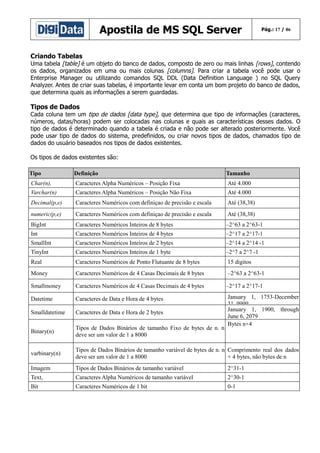 Apostila de MS SQL Server

Pág.: 17 / 86

Criando Tabelas

Uma tabela [table] é um objeto do banco de dados, composto de zero ou mais linhas [rows], contendo
os dados, organizados em uma ou mais colunas [columns]. Para criar a tabela você pode usar o
Enterprise Manager ou utilizando comandos SQL DDL (Data Definition Language ) no SQL Query
Analyzer. Antes de criar suas tabelas, é importante levar em conta um bom projeto do banco de dados,
que determina quais as informações a serem guardadas.

Tipos de Dados

Cada coluna tem um tipo de dados [data type], que determina que tipo de informações (caracteres,
números, datas/horas) podem ser colocadas nas colunas e quais as características desses dados. O
tipo de dados é determinado quando a tabela é criada e não pode ser alterado posteriormente. Você
pode usar tipo de dados do sistema, predefinidos, ou criar novos tipos de dados, chamados tipo de
dados do usuário baseados nos tipos de dados existentes.
Os tipos de dados existentes são:
Tipo

Definição

Tamanho

Char(n),

Caracteres Alpha Numéricos – Posição Fixa

Até 4.000

Varchar(n)

Caracteres Alpha Numéricos – Posição Não Fixa

Até 4.000

Decimal(p,e)

Caracteres Numéricos com definiçao de precisão e escala

Até (38,38)

numeric(p,e)

Caracteres Numéricos com definiçao de precisão e escala

Até (38,38)

BigInt

Caracteres Numéricos Inteiros de 8 bytes

–2^63 a 2^63-1

Int

Caracteres Numéricos Inteiros de 4 bytes

–2^17 a 2^17-1

SmallInt

Caracteres Numéricos Inteiros de 2 bytes

–2^14 a 2^14 -1

TinyInt

Caracteres Numéricos Inteiros de 1 byte

–2^7 a 2^7 -1

Real

Caracteres Numéricos de Ponto Flutuante de 8 bytes

15 digitos

Money

Caracteres Numéricos de 4 Casas Decimais de 8 bytes

–2^63 a 2^63-1

Smallmoney

Caracteres Numéricos de 4 Casas Decimais de 4 bytes

–2^17 a 2^17-1

Datetime

Caracteres de Data e Hora de 4 bytes

Smalldatetime

Caracteres de Data e Hora de 2 bytes

Binary(n)

Tipos de Dados Binários de tamanho Fixo de bytes de n. n
deve ser um valor de 1 a 8000

January 1, 1753-December
31, 9999
January 1, 1900, through
June 6, 2079
Bytes n+4

varbinary(n)

Tipos de Dados Binários de tamanho variável de bytes de n. n Comprimento real dos dados
deve ser um valor de 1 a 8000
+ 4 bytes, não bytes de n

Imagem

Tipos de Dados Binários de tamanho variável

2^31-1

Text,

Caracteres Alpha Numéricos de tamanho variável

2^30-1

Bit

Caracteres Numéricos de 1 bit

0-1

 