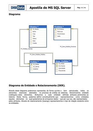 Apostila de MS SQL Server

Pág.: 25 / 86

Diagrama

Diagrama de Entidade e Relacionamento (DER).
Através deste diagrama poderemos representar, de forma sucinta e bem estruturada, todos os
elementos essenciais abstraídos no processo de análise de sistemas. Denominamos entidade
(retângulo) estes elementos. Atribuímos a cada entidade definida atributos pertinentes ao
sistema. Desta forma, podemos definir conceitualmente que representaremos como entidades
aqueles elementos no qual gostaríamos de armazenar dados – que por sua vez, são representados
pelos atributos. Através do relacionamento (losango) representaremos o tipo de relação existente entre
as entidades.

 