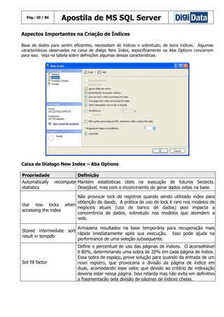 Pág.: 30 / 86

Apostila de MS SQL Server

Aspectos Importantes na Criação de Índices
Base de dados para serém eficientes, necessitam de índices e sobretudo, de bons índices. Algumas
características observadas na caixa de dialgo New Index, especificamente na Aba Options concorrem
para isso. Veja na tabela sobre definições algumas dessas características.

Caixa de Dialogo New Index – Aba Options
Propriedade
Automatically
statistics

Definição
recompute Mantém estatísiticas úteis na execução de futuros Seclects.
Desejável, mas com o inconviniente de gerar dados extas na base.

Não provocar lock de registros quando
obtenção de daods. A prática de uso de
Use row locks when
negócios atuais (uso de banco de
accessing the index
concorrência de dados, sobretudo nos
web.

sendo utilizado index para
lock é raro nos modelos de
dados) pois impacta a
modelos que atemdem a

Armazena resultados na base temporária para recuperação mais
Stored intermediate sort
rápida imediatamente após sua execução. Isso pode ajuda na
result in tempdb
performance de uma seleção subsequente.

Set fill factor

Define o percentual de uso das páginas de índices. O aconselhável
é 80%, determinando uma sobra de 20% em cada página de índice.
Essa sobra de espaço, prove solução para quando da entrada de um
novo registro, que provocaria a divisão da página de índice em
duas, acomodando esse valor, que devido ao critério de indexação
deveria estar nessa página. Isso retarda mas não evita em definitivo
a fragmentação pela divisão de páginas de índices cheias.

 