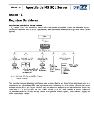 Pág.: 68 / 86

Apostila de MS SQL Server

Anexo - 1
Registrar Servidores
Arquitetura Distribuída do SQL Server
O SQL Server utiliza uma arquitetura na qual vários servidores distribuídos podem ser acessados a partir
de um único servidor. Para que isto seja possível, estes servidores devem ser configurados como Linked
Servers.

Para executarmos esta atividade, você deve criar na sua máquina um linked server apontando para o a
máquina de um colega (sugestão: caso queira executar a atividade em uma mesma máquina, faça uma
segunda instalação do SQL Server, dando à nova instância que será criada um nome diferente do padrão
'SQLEXPRESS'). A configuração de um Linked Server pode ser feita usando a stored procedure
sp_addlinkedserver ou através do SQL Server Management Studio Express, selecionando a opção de
menu 'New Linked Server':

 