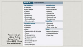 Fonte:Semiologia
Médica - Celmo
Celeno Porto - 7ª
Edição. 2013. Editora
Guanabara Koogan.
 