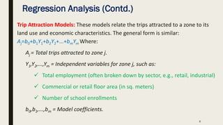 AP.1. Trip generation and Trip distribution.pdf