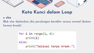 materi matakuliah algoritma dan pemrograman | PDF