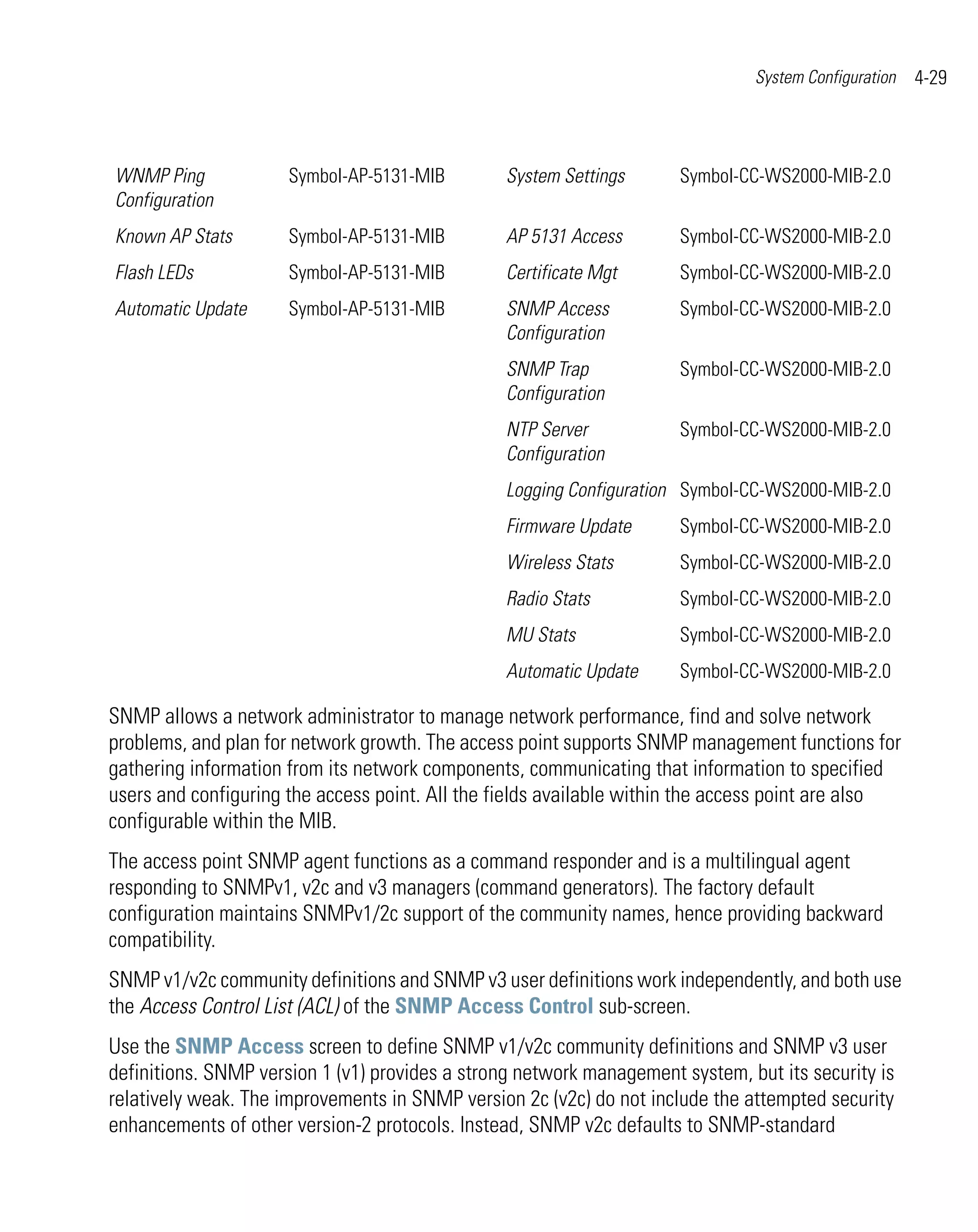 System Configuration   4-29



WNMP Ping             Symbol-AP-5131-MIB         System Settings      Symbol-CC-WS2000-MIB-2.0
Configuration
Known AP Stats        Symbol-AP-5131-MIB         AP 5131 Access       Symbol-CC-WS2000-MIB-2.0
Flash LEDs            Symbol-AP-5131-MIB         Certificate Mgt      Symbol-CC-WS2000-MIB-2.0
Automatic Update      Symbol-AP-5131-MIB         SNMP Access          Symbol-CC-WS2000-MIB-2.0
                                                 Configuration
                                                 SNMP Trap            Symbol-CC-WS2000-MIB-2.0
                                                 Configuration
                                                 NTP Server           Symbol-CC-WS2000-MIB-2.0
                                                 Configuration
                                                 Logging Configuration Symbol-CC-WS2000-MIB-2.0
                                                 Firmware Update      Symbol-CC-WS2000-MIB-2.0
                                                 Wireless Stats       Symbol-CC-WS2000-MIB-2.0
                                                 Radio Stats          Symbol-CC-WS2000-MIB-2.0
                                                 MU Stats             Symbol-CC-WS2000-MIB-2.0
                                                 Automatic Update     Symbol-CC-WS2000-MIB-2.0

SNMP allows a network administrator to manage network performance, find and solve network
problems, and plan for network growth. The access point supports SNMP management functions for
gathering information from its network components, communicating that information to specified
users and configuring the access point. All the fields available within the access point are also
configurable within the MIB.
The access point SNMP agent functions as a command responder and is a multilingual agent
responding to SNMPv1, v2c and v3 managers (command generators). The factory default
configuration maintains SNMPv1/2c support of the community names, hence providing backward
compatibility.
SNMP v1/v2c community definitions and SNMP v3 user definitions work independently, and both use
the Access Control List (ACL) of the SNMP Access Control sub-screen.
Use the SNMP Access screen to define SNMP v1/v2c community definitions and SNMP v3 user
definitions. SNMP version 1 (v1) provides a strong network management system, but its security is
relatively weak. The improvements in SNMP version 2c (v2c) do not include the attempted security
enhancements of other version-2 protocols. Instead, SNMP v2c defaults to SNMP-standard
 