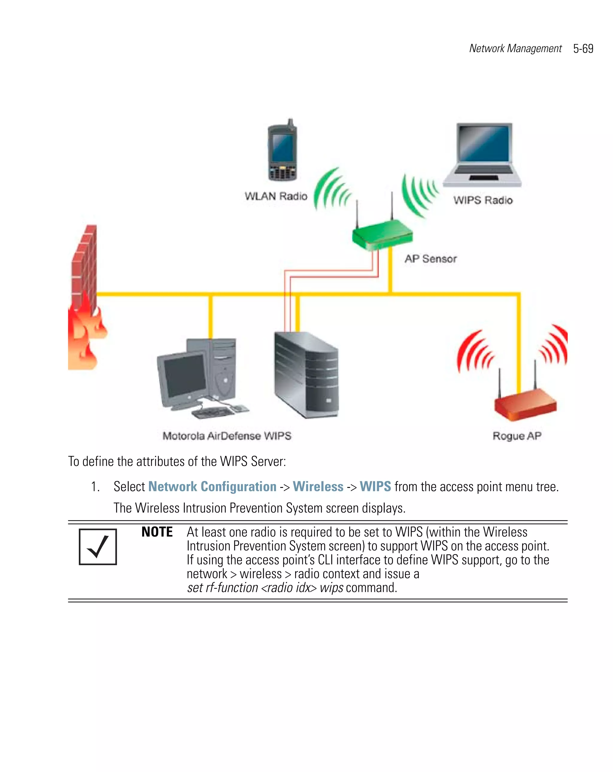 Network Management   5-69




To define the attributes of the WIPS Server:
    1. Select Network Configuration -> Wireless -> WIPS from the access point menu tree.
         The Wireless Intrusion Prevention System screen displays.
              NOTE At least one radio is required to be set to WIPS (within the Wireless
                   Intrusion Prevention System screen) to support WIPS on the access point.
                   If using the access point’s CLI interface to define WIPS support, go to the
                   network > wireless > radio context and issue a
                   set rf-function <radio idx> wips command.
 