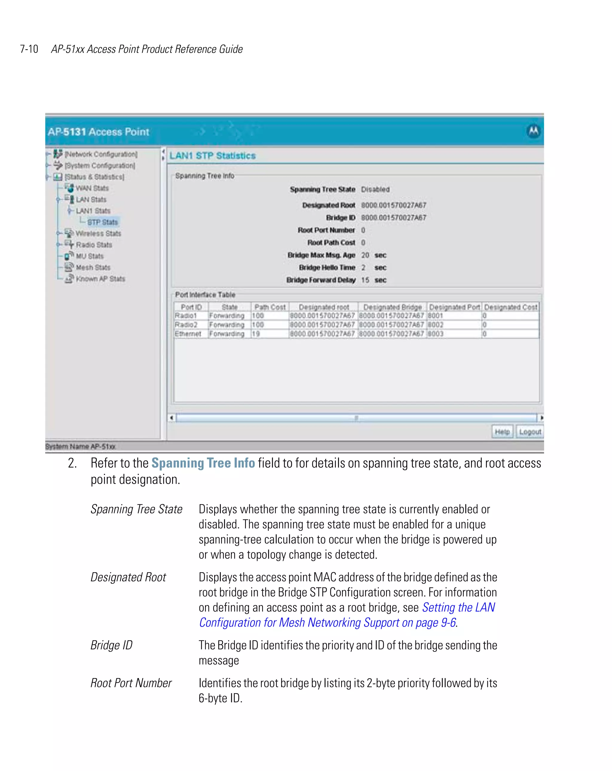 7-10   AP-51xx Access Point Product Reference Guide




          2. Refer to the Spanning Tree Info field to for details on spanning tree state, and root access
             point designation.

                Spanning Tree State     Displays whether the spanning tree state is currently enabled or
                                        disabled. The spanning tree state must be enabled for a unique
                                        spanning-tree calculation to occur when the bridge is powered up
                                        or when a topology change is detected.
                Designated Root         Displays the access point MAC address of the bridge defined as the
                                        root bridge in the Bridge STP Configuration screen. For information
                                        on defining an access point as a root bridge, see Setting the LAN
                                        Configuration for Mesh Networking Support on page 9-6.
                Bridge ID               The Bridge ID identifies the priority and ID of the bridge sending the
                                        message
                Root Port Number        Identifies the root bridge by listing its 2-byte priority followed by its
                                        6-byte ID.
 